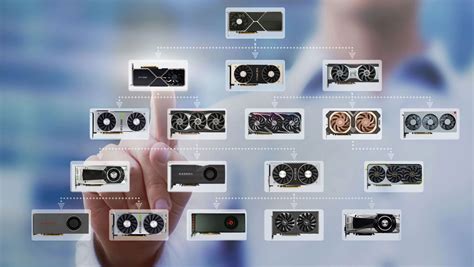 best gpus|gpu ranking 2022.